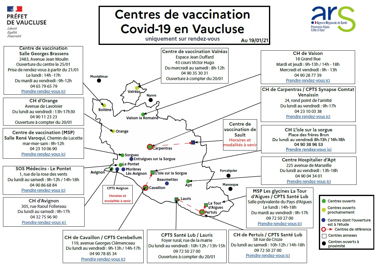 NOUVELLE REGLEMENTATION COVID  Actualités  Le Beaucet, Vaucluse 